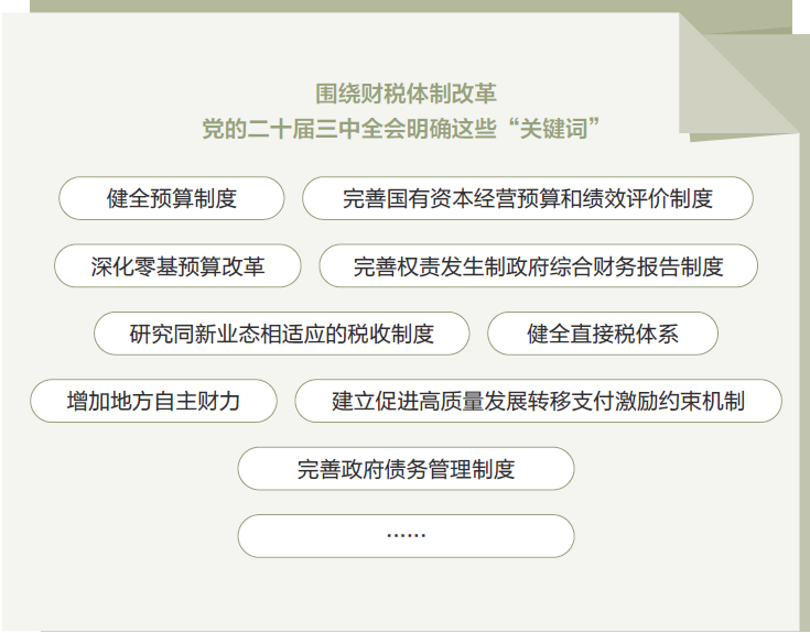 打開2025年“國家賬本”，“數”里行間看國計民生