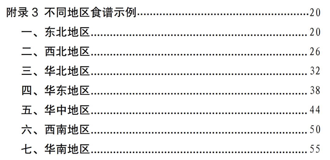 國家版減肥指南來了！轉發收藏，全是干貨