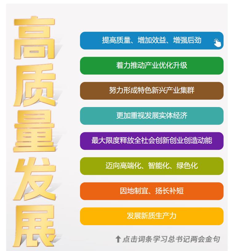 學習時節｜36次參加地方代表團審議，總書記都說了哪些“高頻詞”？