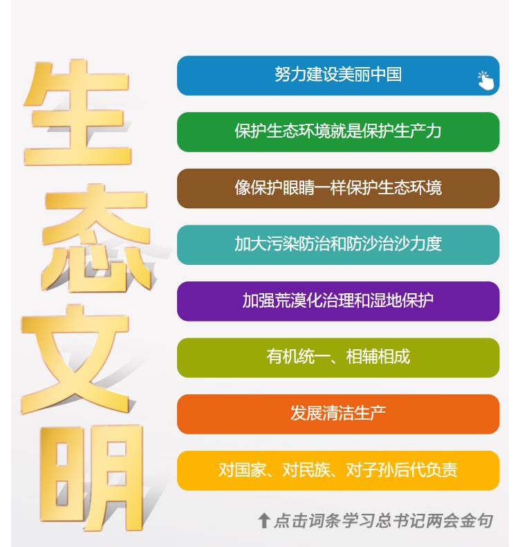學習時節｜36次參加地方代表團審議，總書記都說了哪些“高頻詞”？