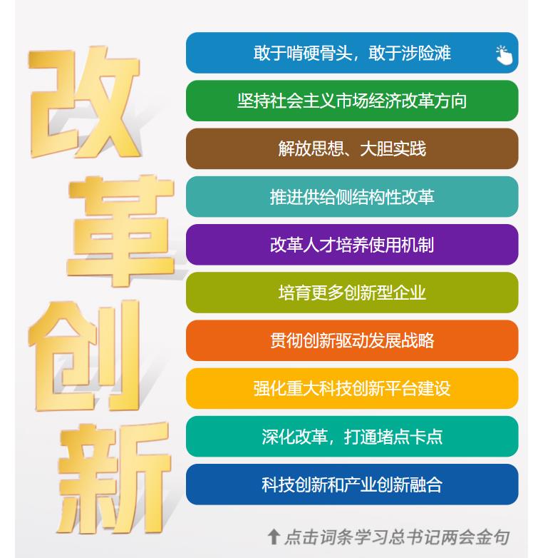 學習時節｜36次參加地方代表團審議，總書記都說了哪些“高頻詞”？