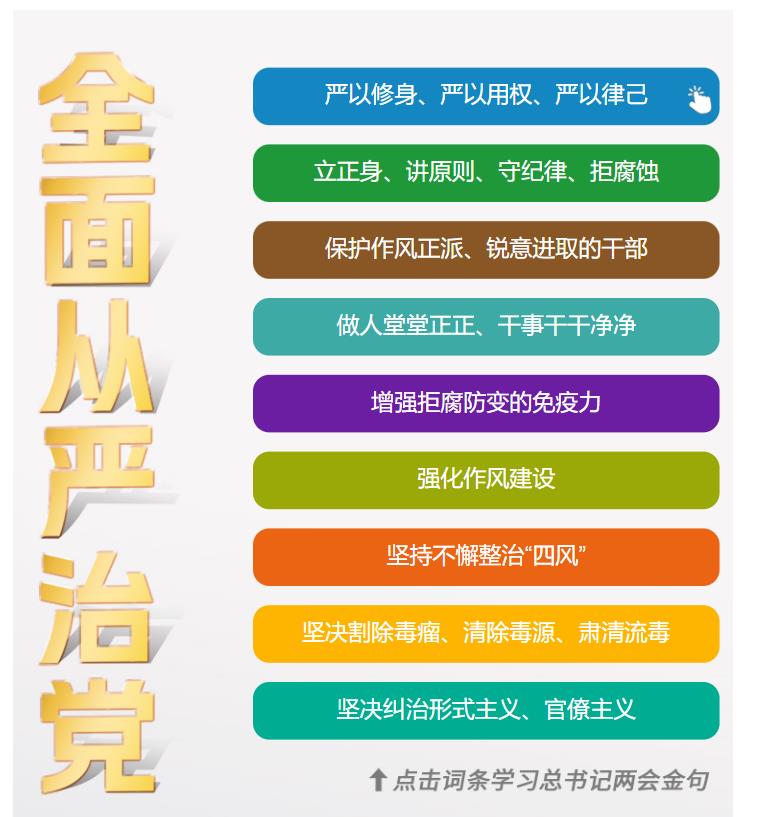 學習時節｜36次參加地方代表團審議，總書記都說了哪些“高頻詞”？