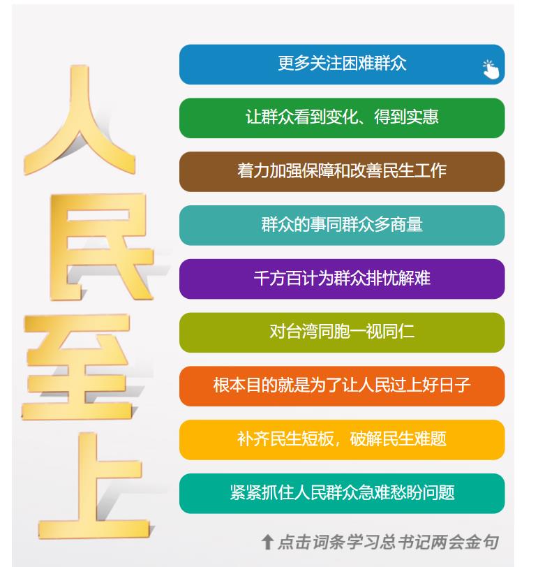 學習時節｜36次參加地方代表團審議，總書記都說了哪些“高頻詞”？