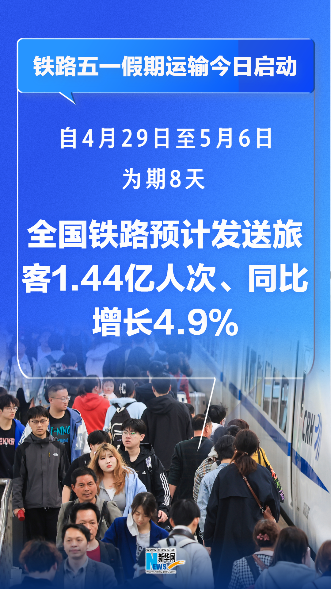 鐵路五一假期運輸今日啟動 預計發送旅客1.44億人次