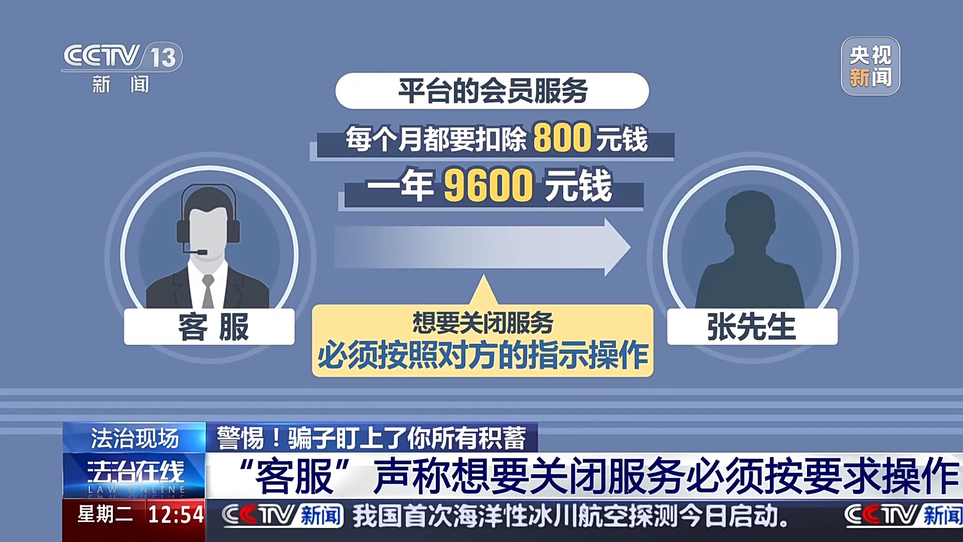 警惕！接個電話差點被騙150萬 警方還原騙局實施過程