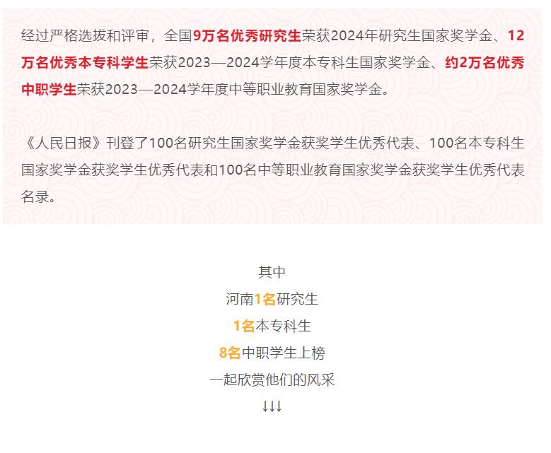 祝賀！河南這10名學生登上《人民日報》