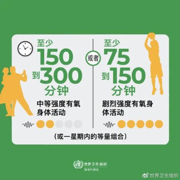 運動是加速衰老，還是延緩衰老？真相揭開