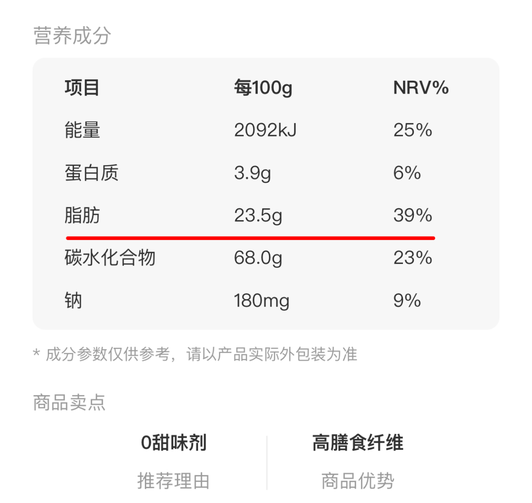 天塌了！很多人當減脂小零食吃的果蔬凍干，竟是“增肥”利器