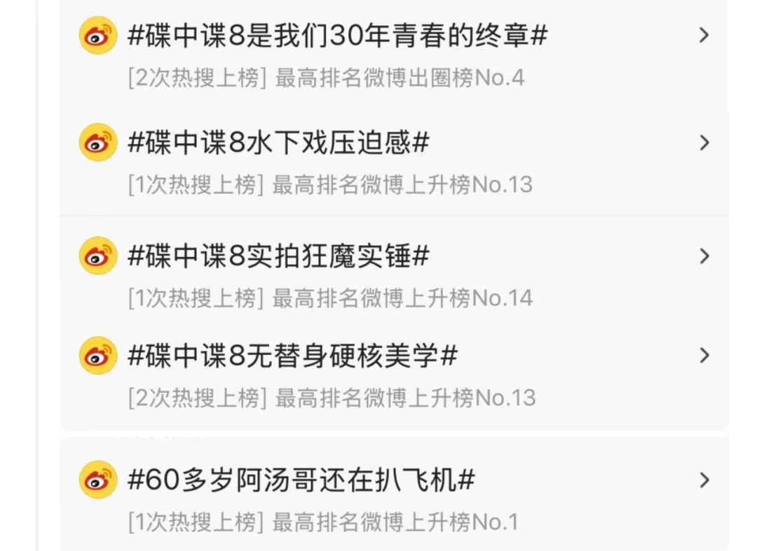 端午檔票房增長近兩成，《碟中諜8》奪冠