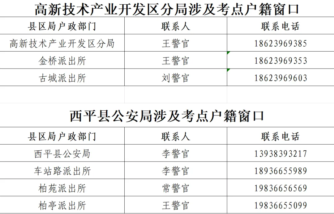 駐馬店公安為高考學子辦證開通 “綠色通道”