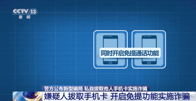 已有上百人中招！警方公布最新“騙術”，涉及這張卡……