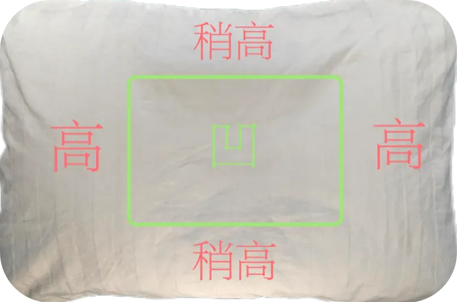 枕頭高VS枕頭低，哪個對頸椎危害大？真正合適的枕頭長這樣