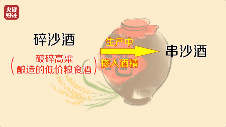 直播間里的“老酒”竟是假酒：酒精勾兌，溢價超40倍！