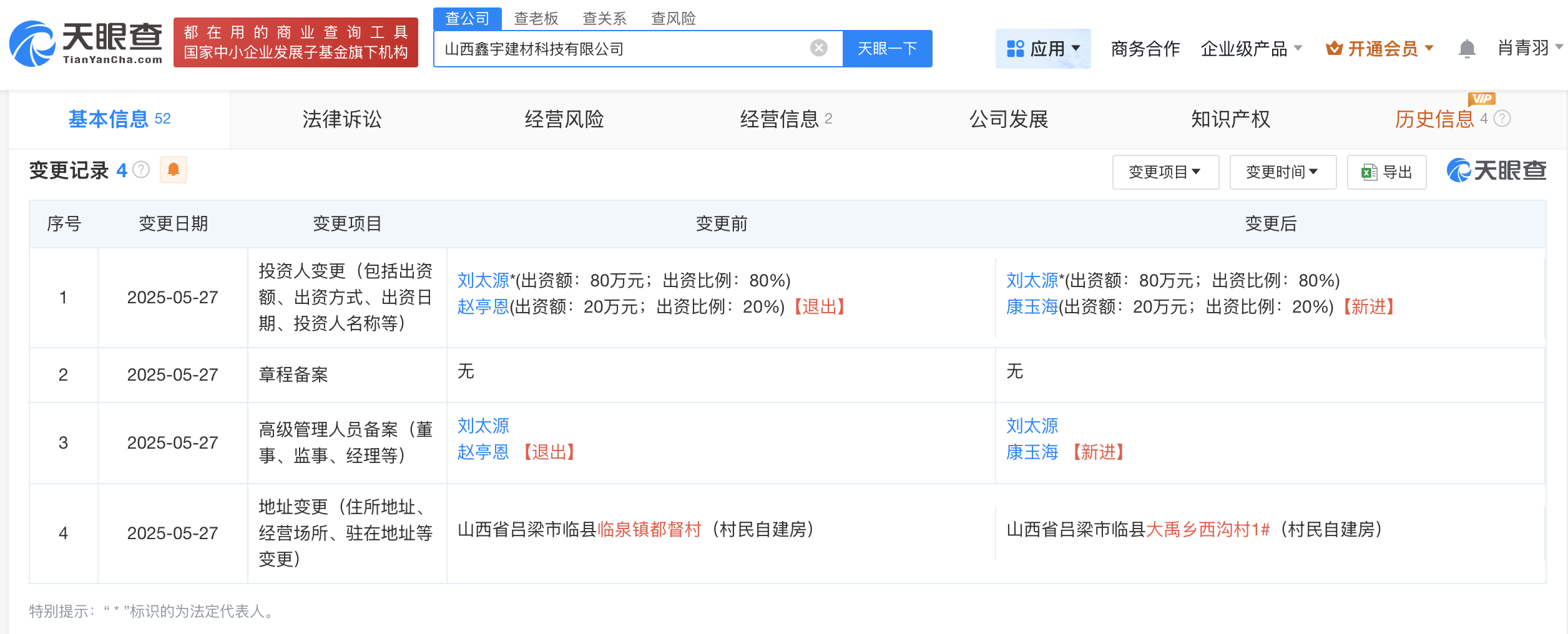 揭秘涉嫌利用智障人員勞動公司 參保人數為0