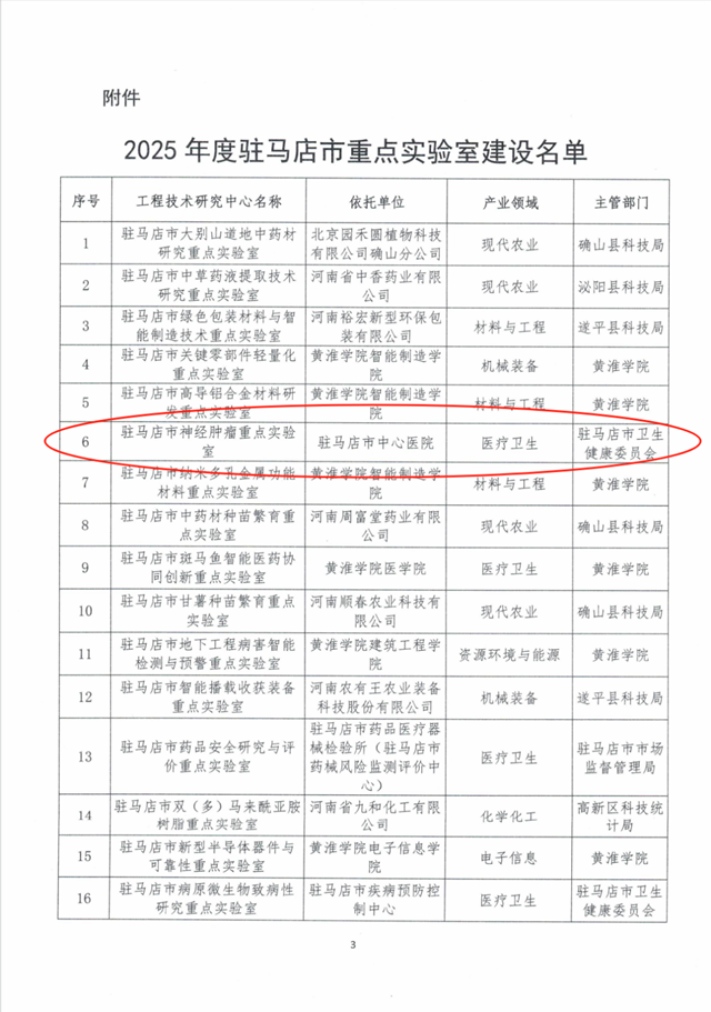 駐馬店市中心醫院獲批建設神經腫瘤重點實驗室
