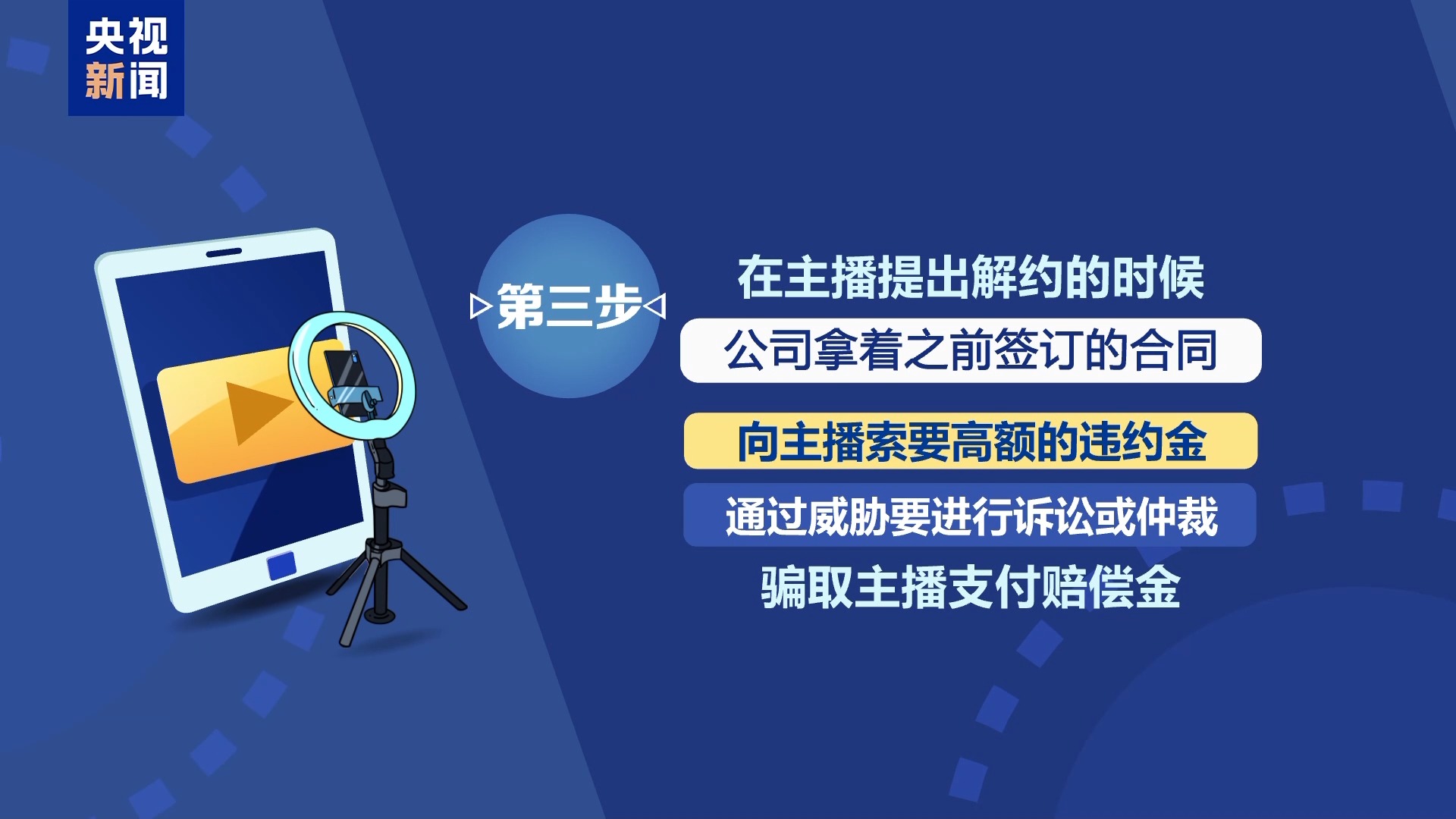 直播7天賠50萬？揭秘網紅合約背后的詐騙連環套